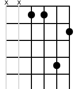 x,x,10,10,13,11